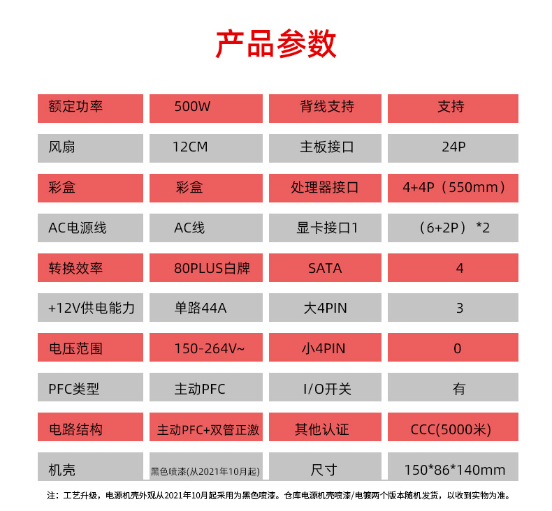 中国锅贴行业市场前景分析预测报告